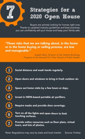 7 Strategies for a 2020 Open House [INFOGRAPHIC]