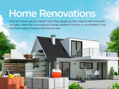 Elevate Your Home Value: The Ultimate Guide to Renovations and Equity Boosters