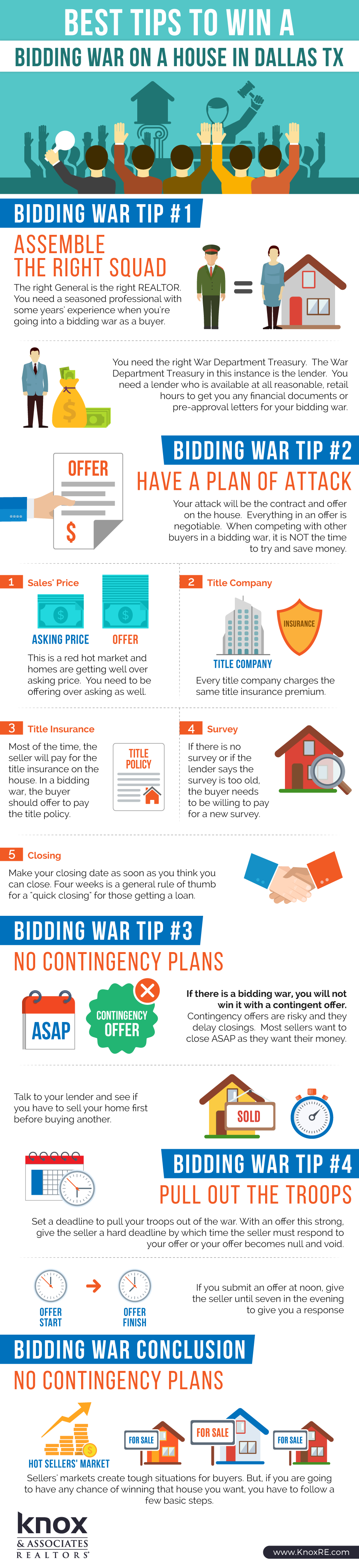 Bid Wars (Here's how to win bidding war on house)