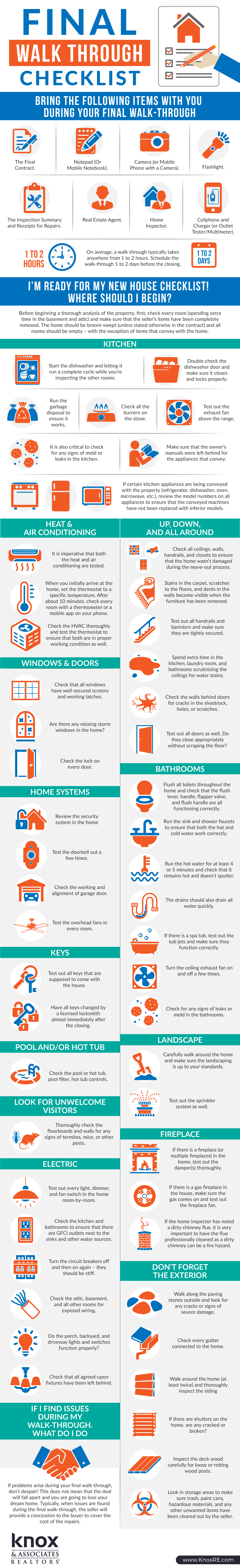 New Home Essentials Checklist. A Room by Room List of Household