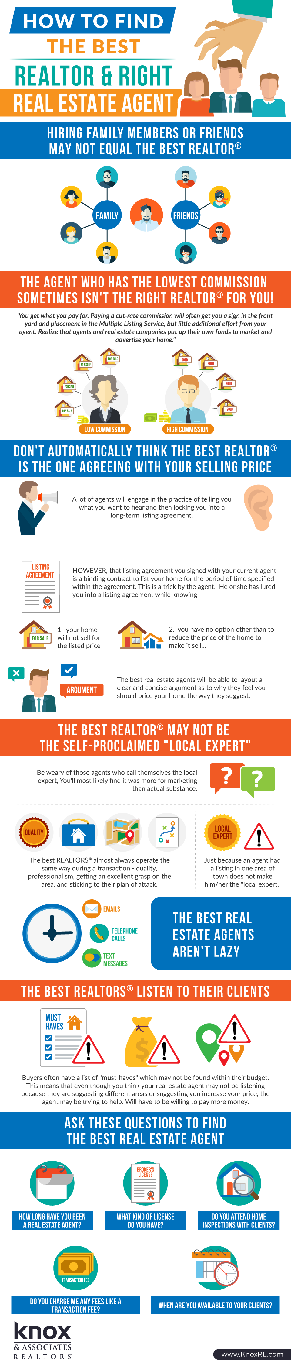 how the best realtors make money