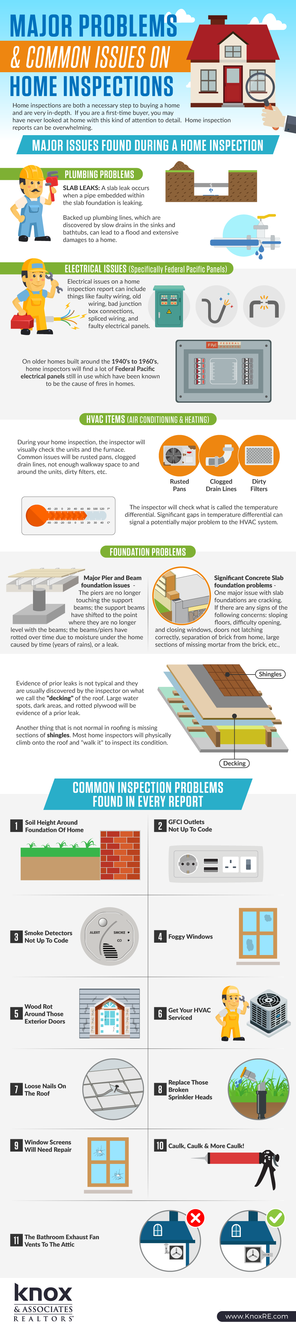 I've never seen this flooring insulation - Structural Inspections