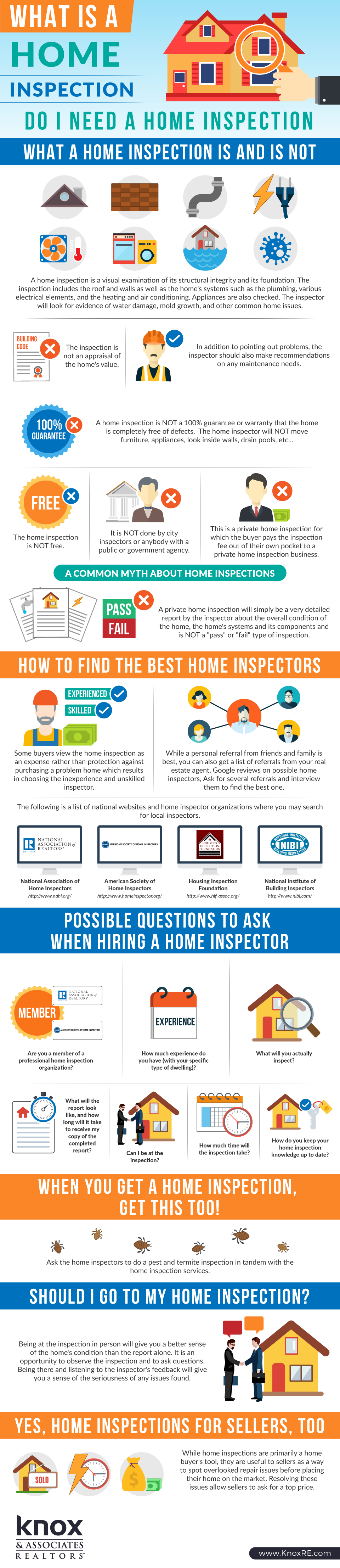 Klamath Ca Home Inspection