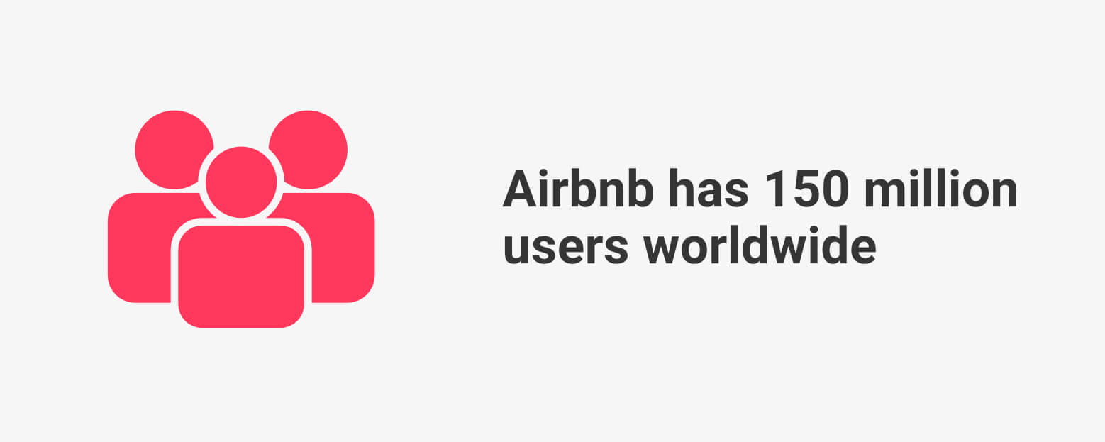 Airbnb Has 150 Million Users Worldwide 