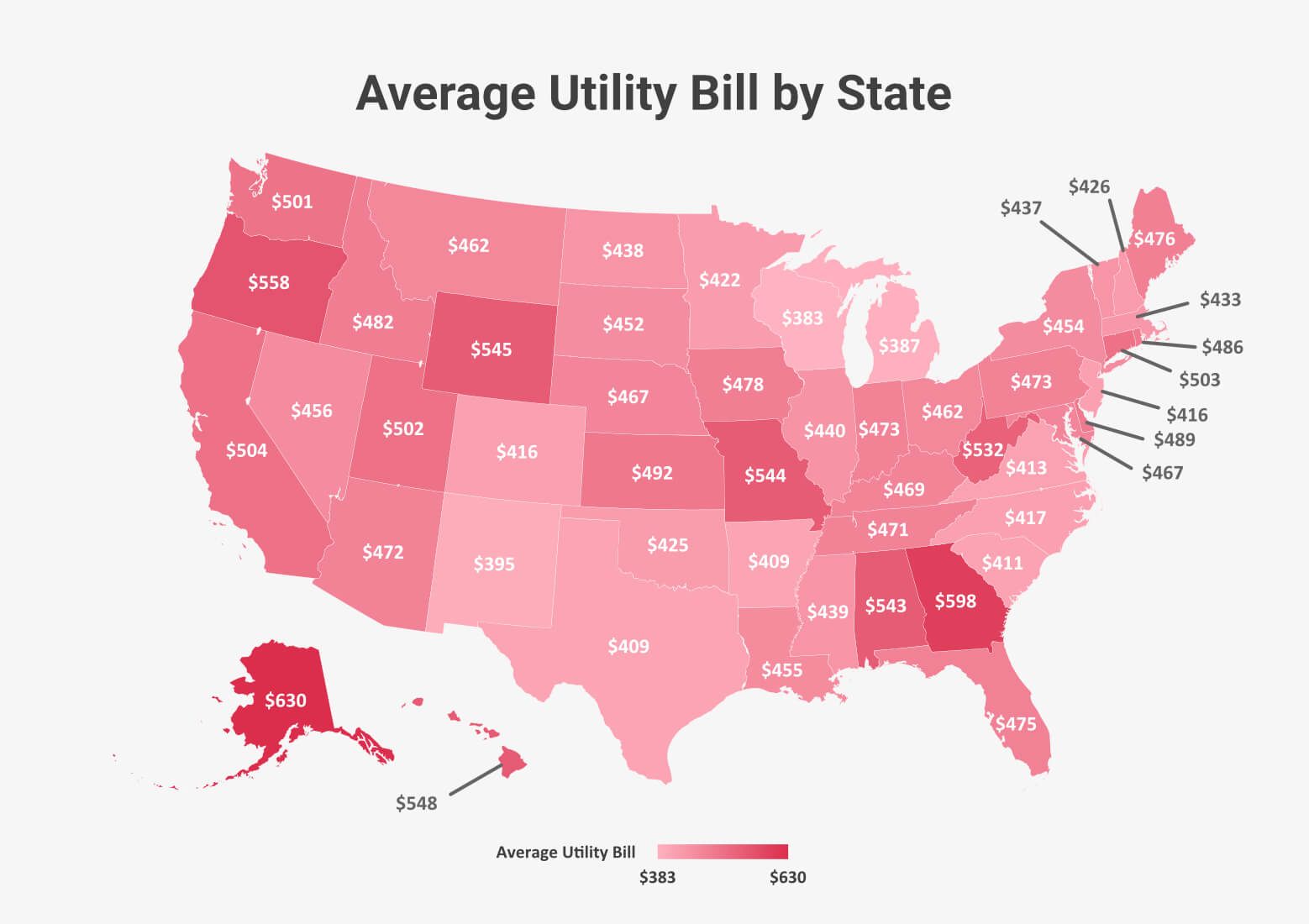Average Monthly Utility Bills by State - Mapped
