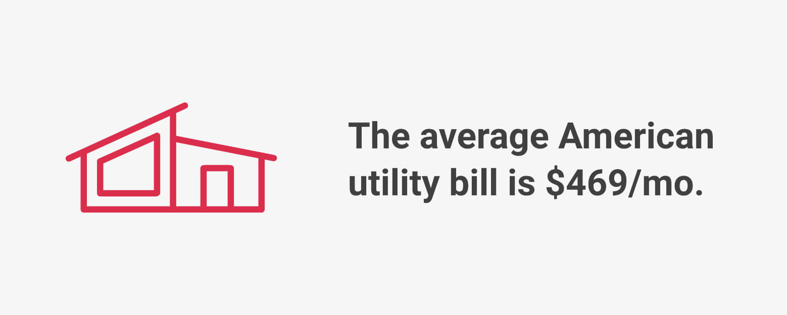 The average American utility bill is $469 per month