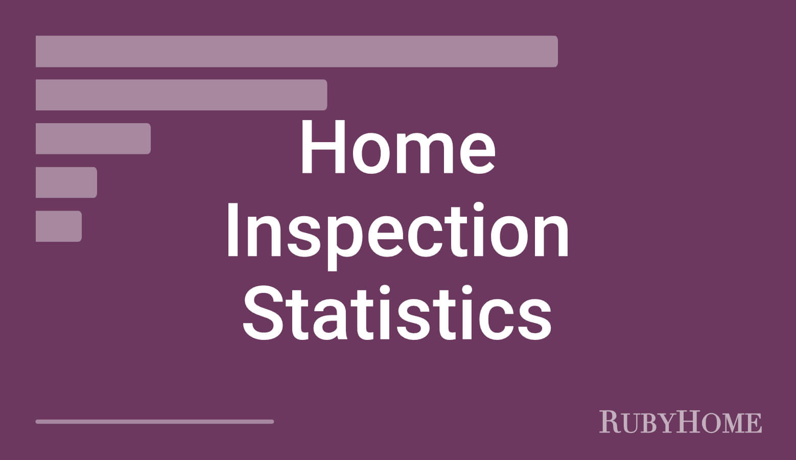 Home Inspection Statistics 