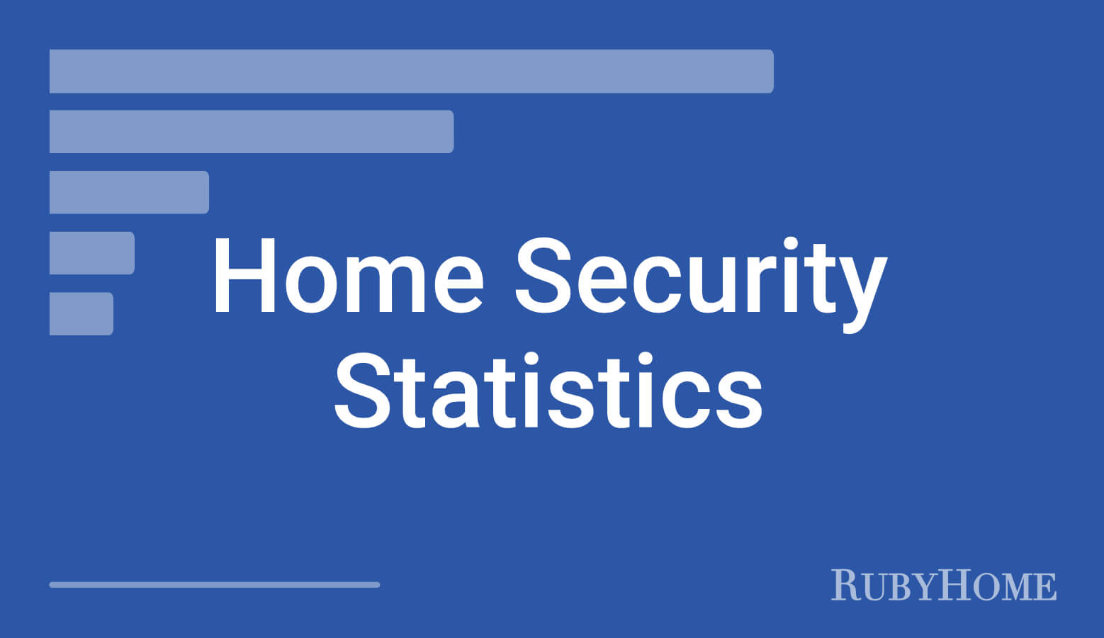 Home Security System Statistics