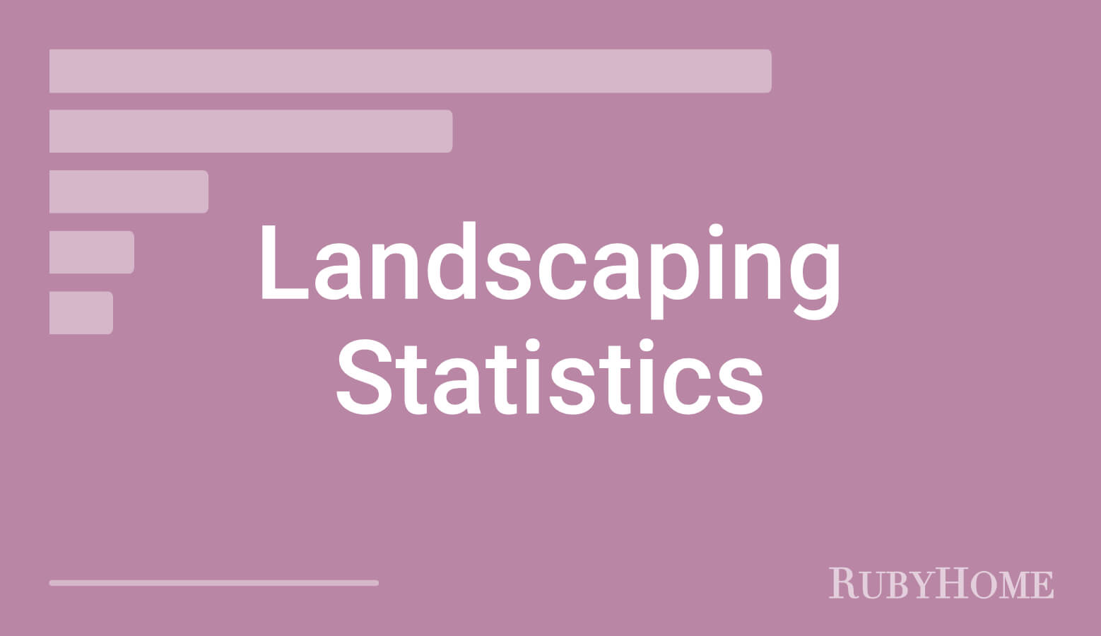 Landscaping Statistics