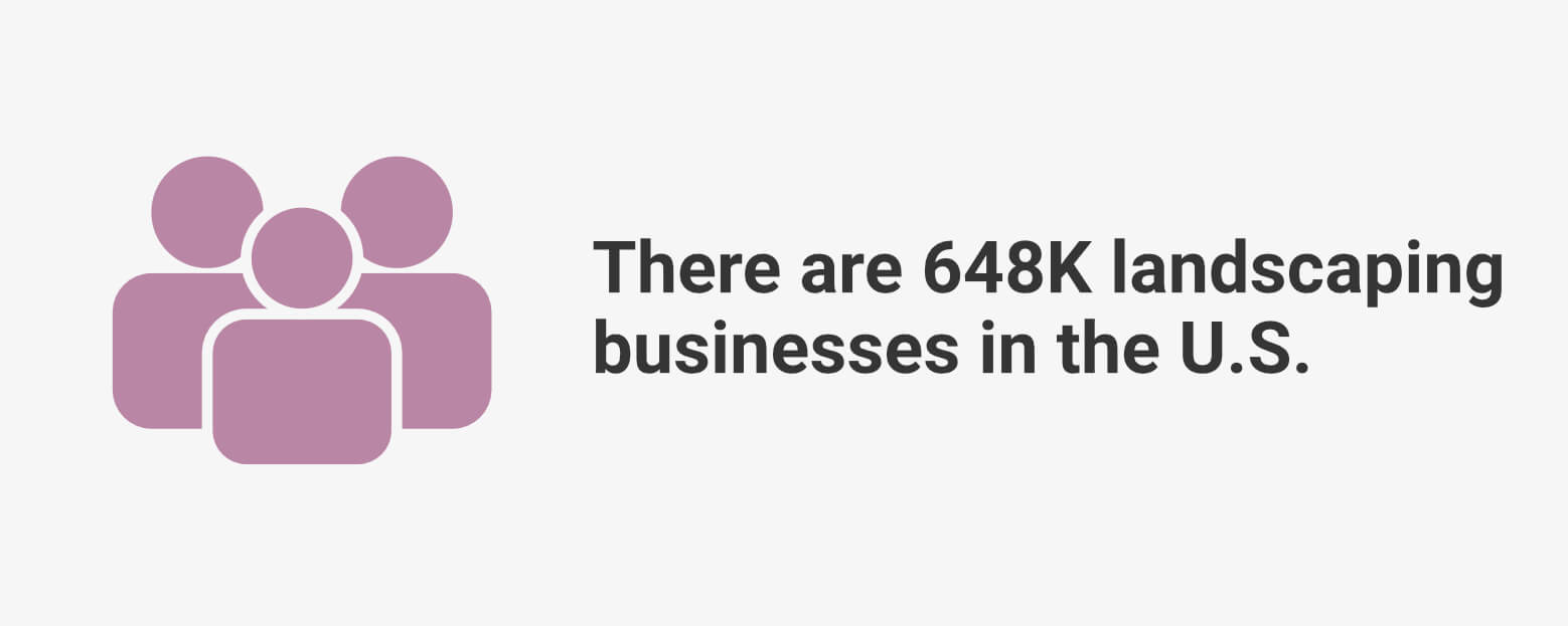 There are 647,741 landscaping businesses in the United States.