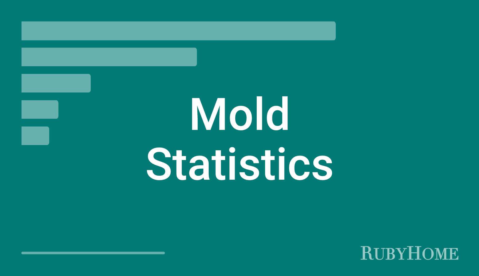Mold Statistics