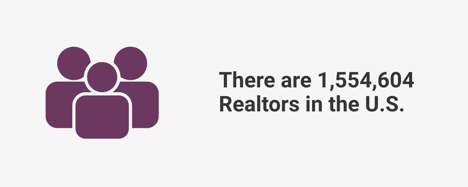 There are 1,554,604 Realtors in the United States