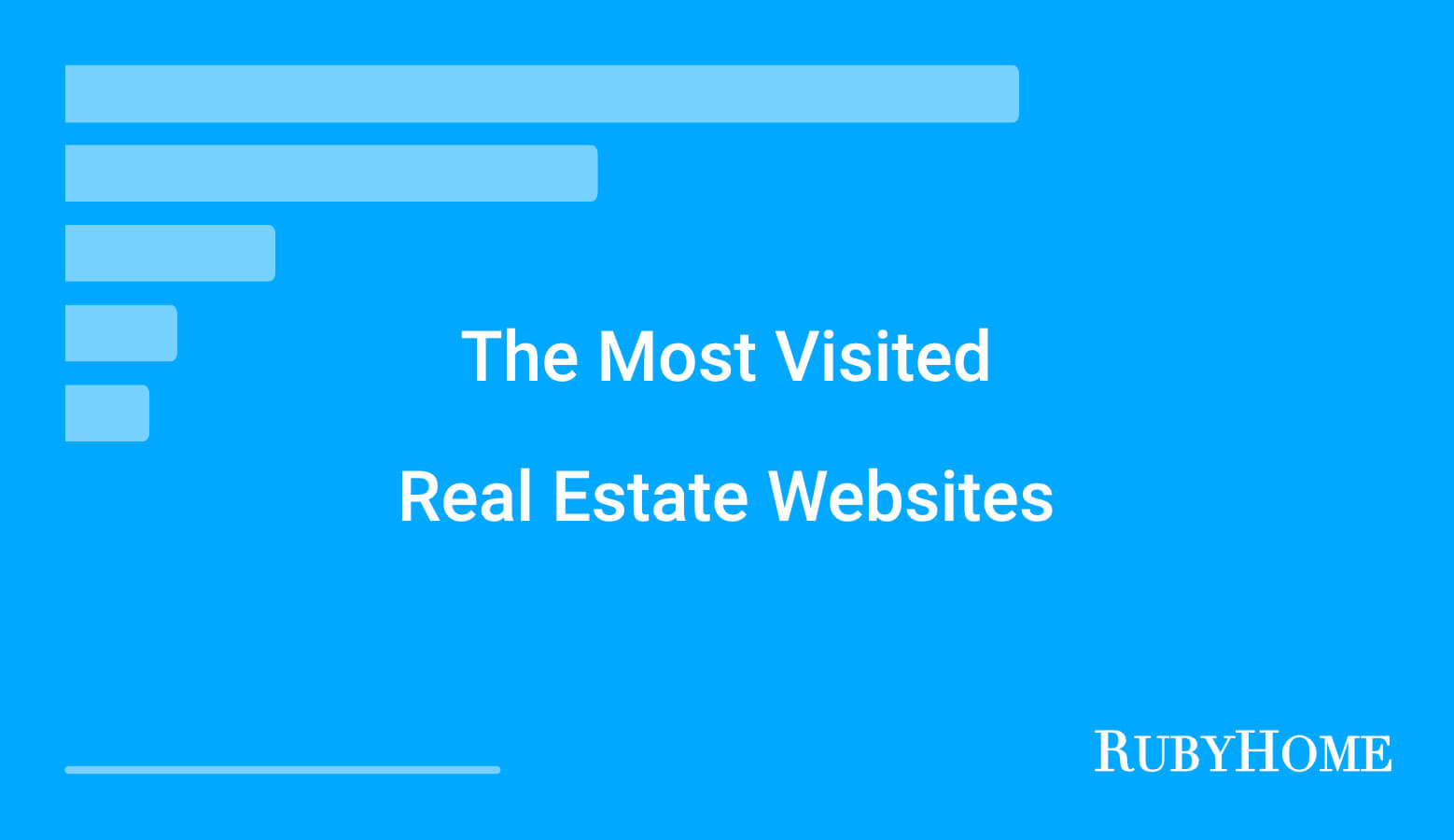 What Are The Most Popular Real Estate Websites