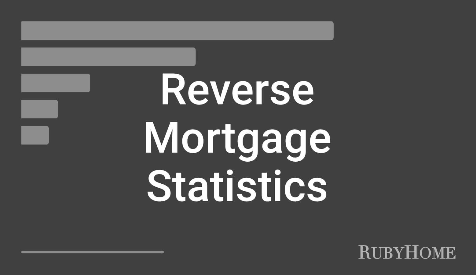 Reverse Mortgage Statistics (2024)