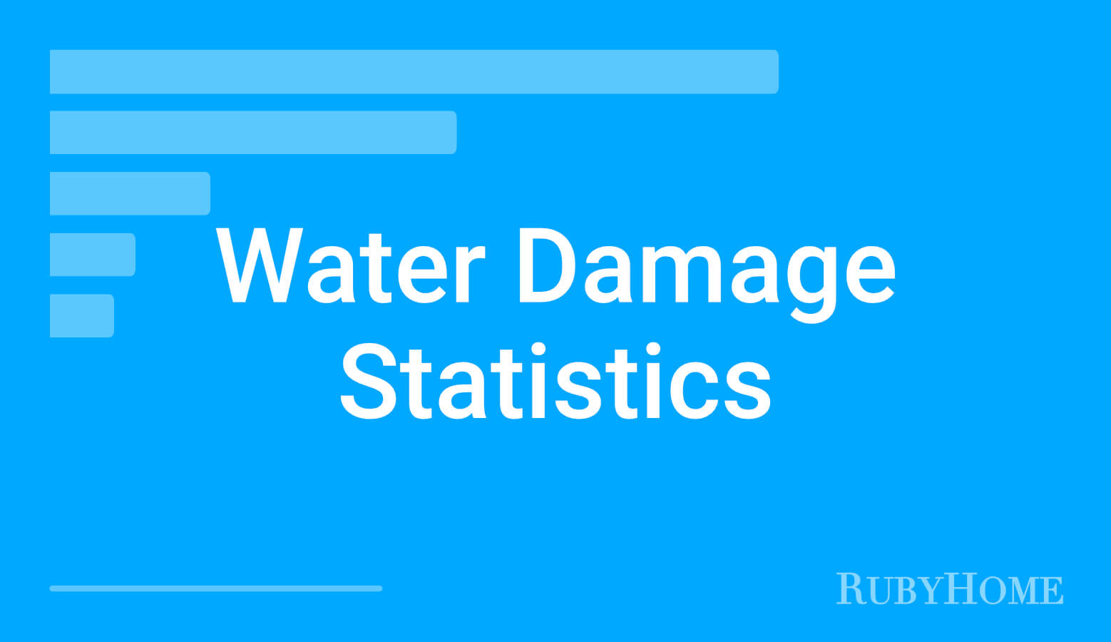 Estatísticas de danos causados ​​pela água