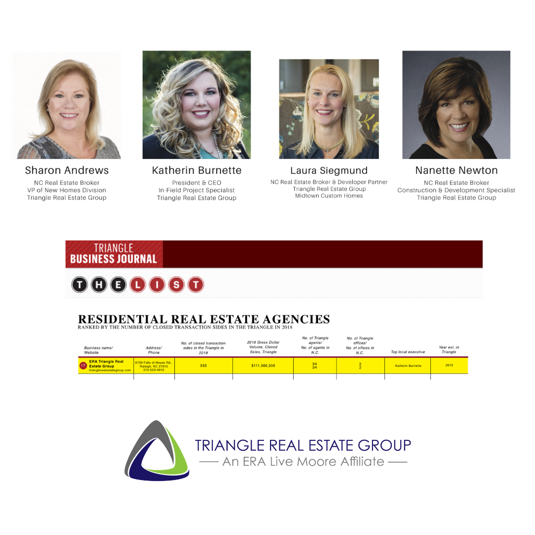 Triangle Real Estate Group New Construction Team