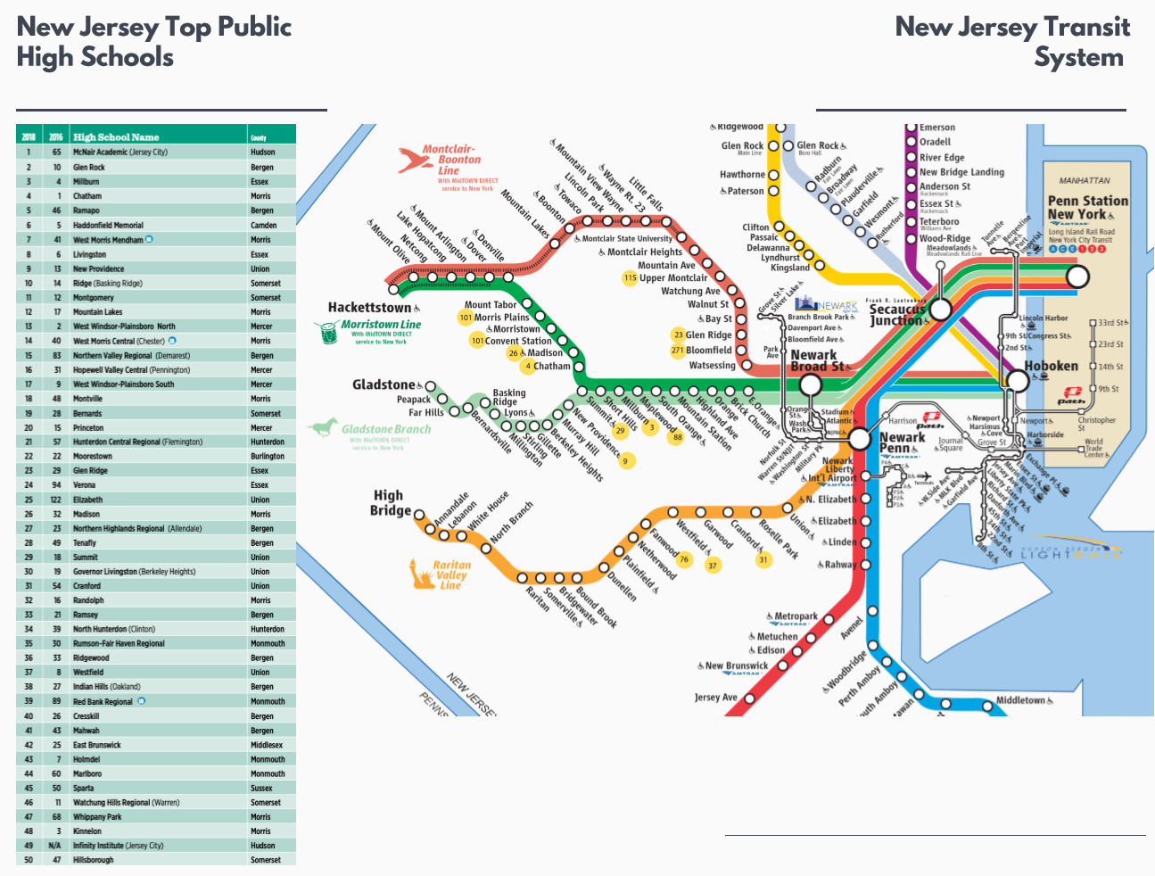 burbs map