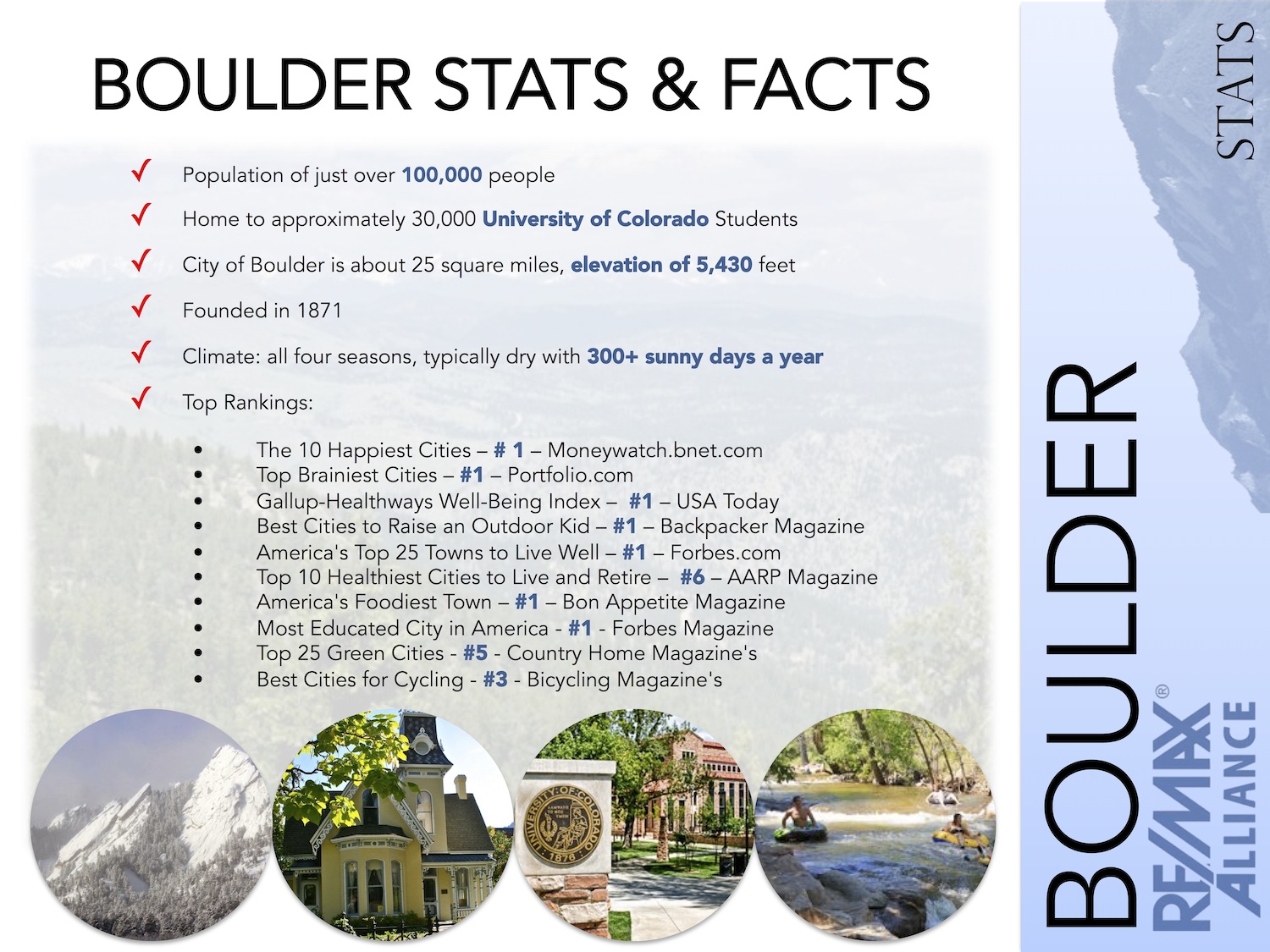 Boulder Stats