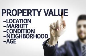 Sarasota property values