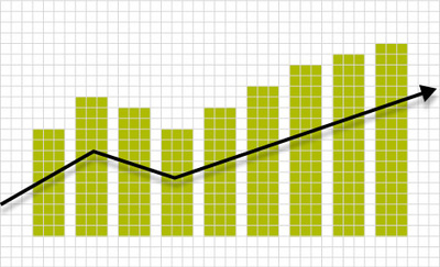 2013 Sarasota Real Estate Trends