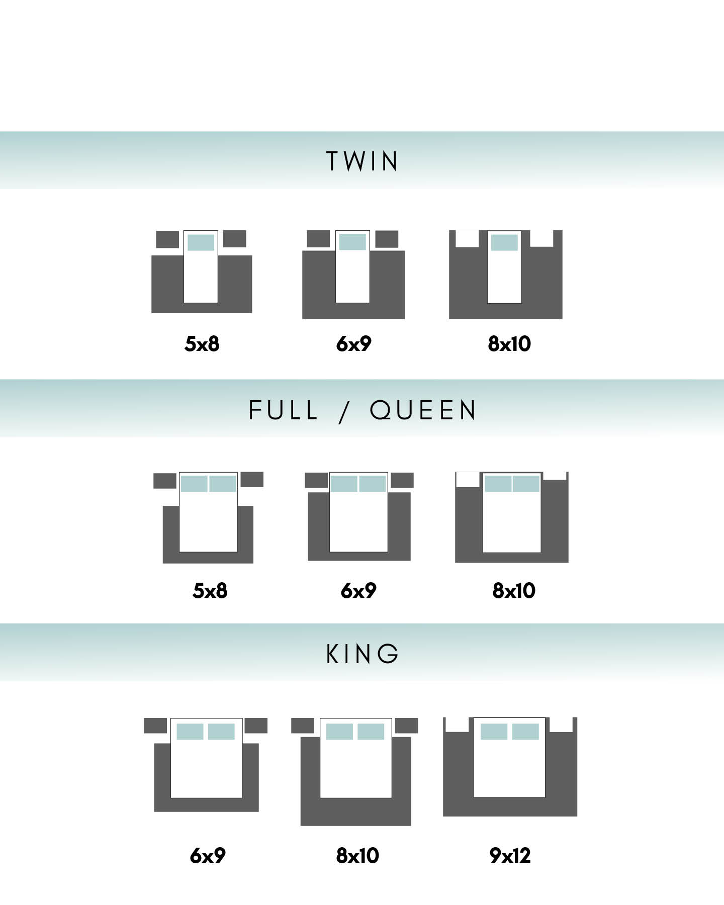 Bedroom Rug Sizing Guide