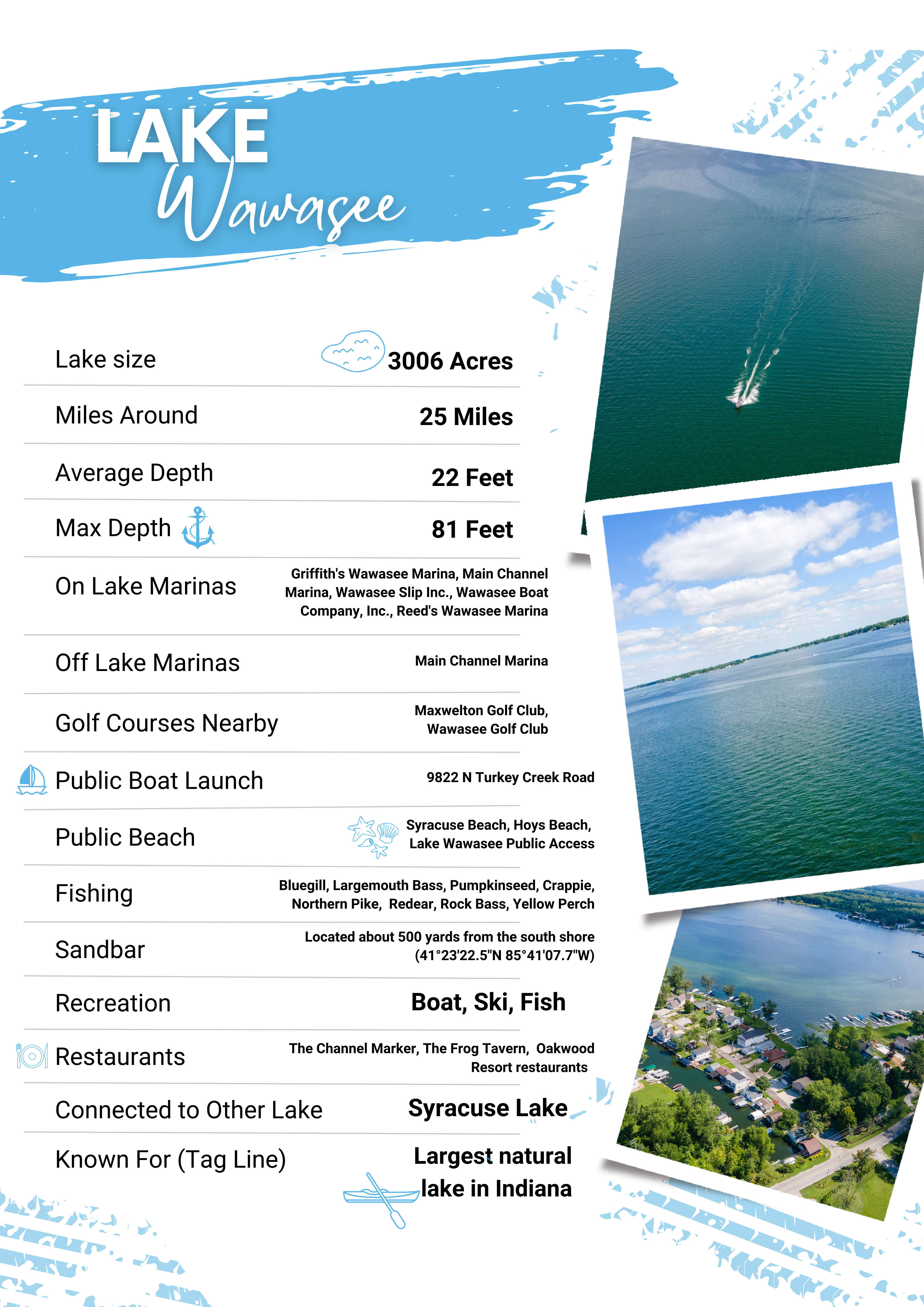 Lake Wawasee Fishing Spots