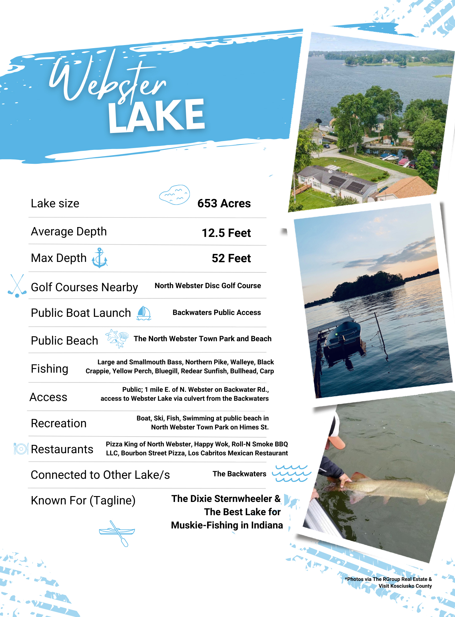 Indiana fishing – Webster Lake Guide Service