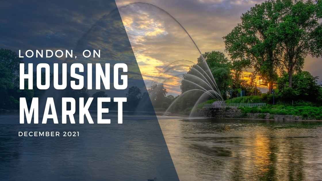 London Ontario Housing Market