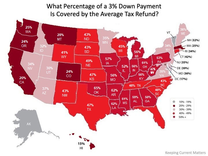 How to Buy Your Home Through Your Tax Refund