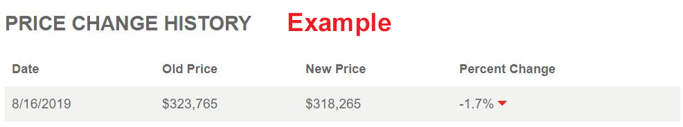 Find Price Reductions Updated Daily