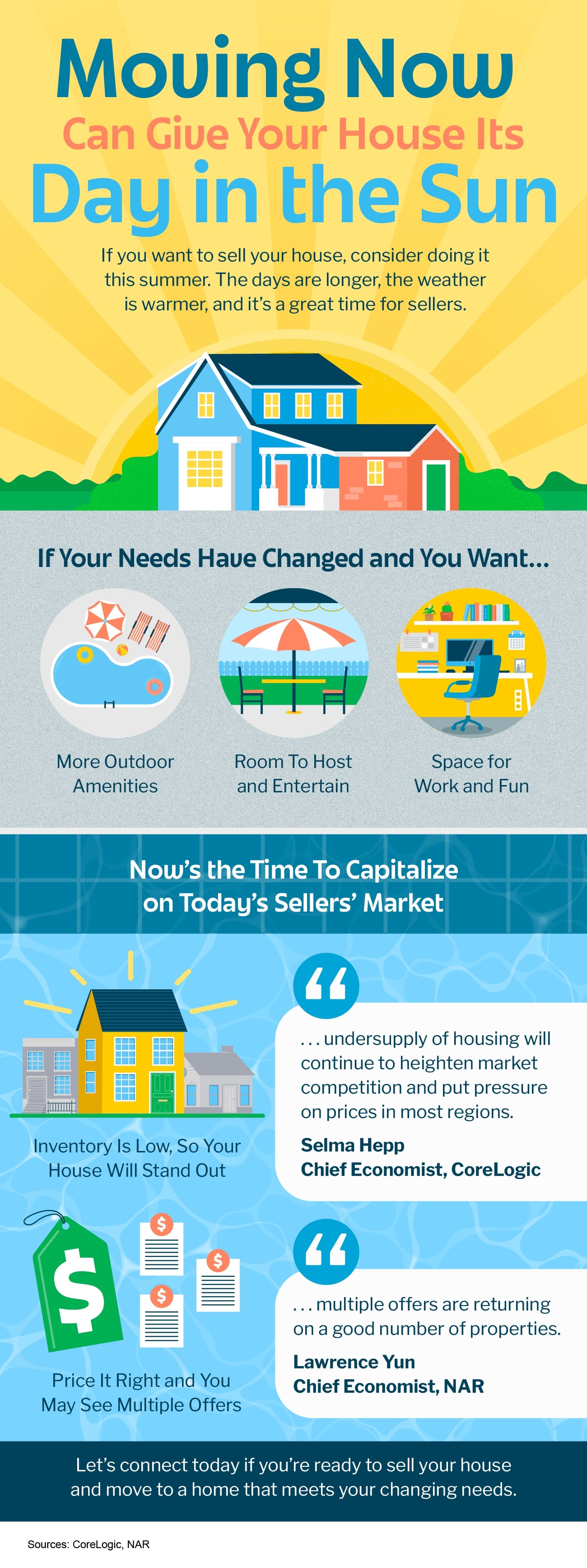 Moving Now Can Give Your House Its Day in the Sun [INFOGRAPHIC]