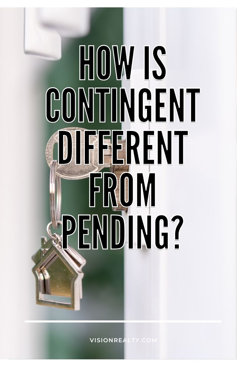 What Does Contingent Mean in Real Estate?