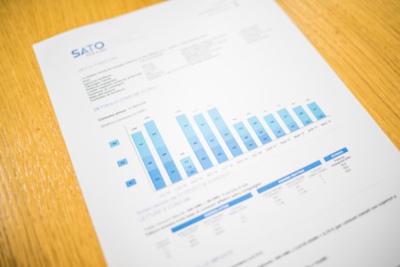 Key Indicators of a Healthy Housing Market