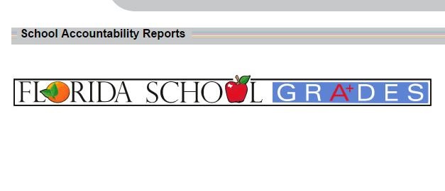 Back To School Fast Facts