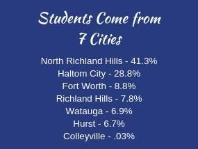 Birdville ISD students come from 7 cities including Norrh Richland Hills, Haltom City, Fort Worth, Richland Hills, Watauga, Hurst and Colleyville
