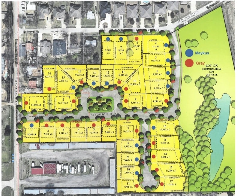 Ferguson Place Homes for Sale Southlake Plot Map
