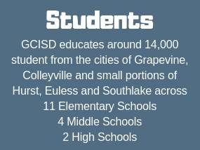 GCISD educates around 14000 students from the cities of Grapevine, Colleyville and portions of Hurst, Euless and Southlake