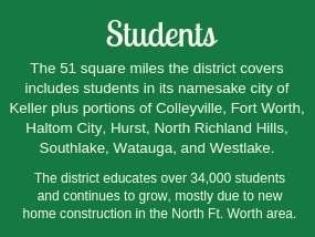 KISD covers 51 square miles and 9 cities