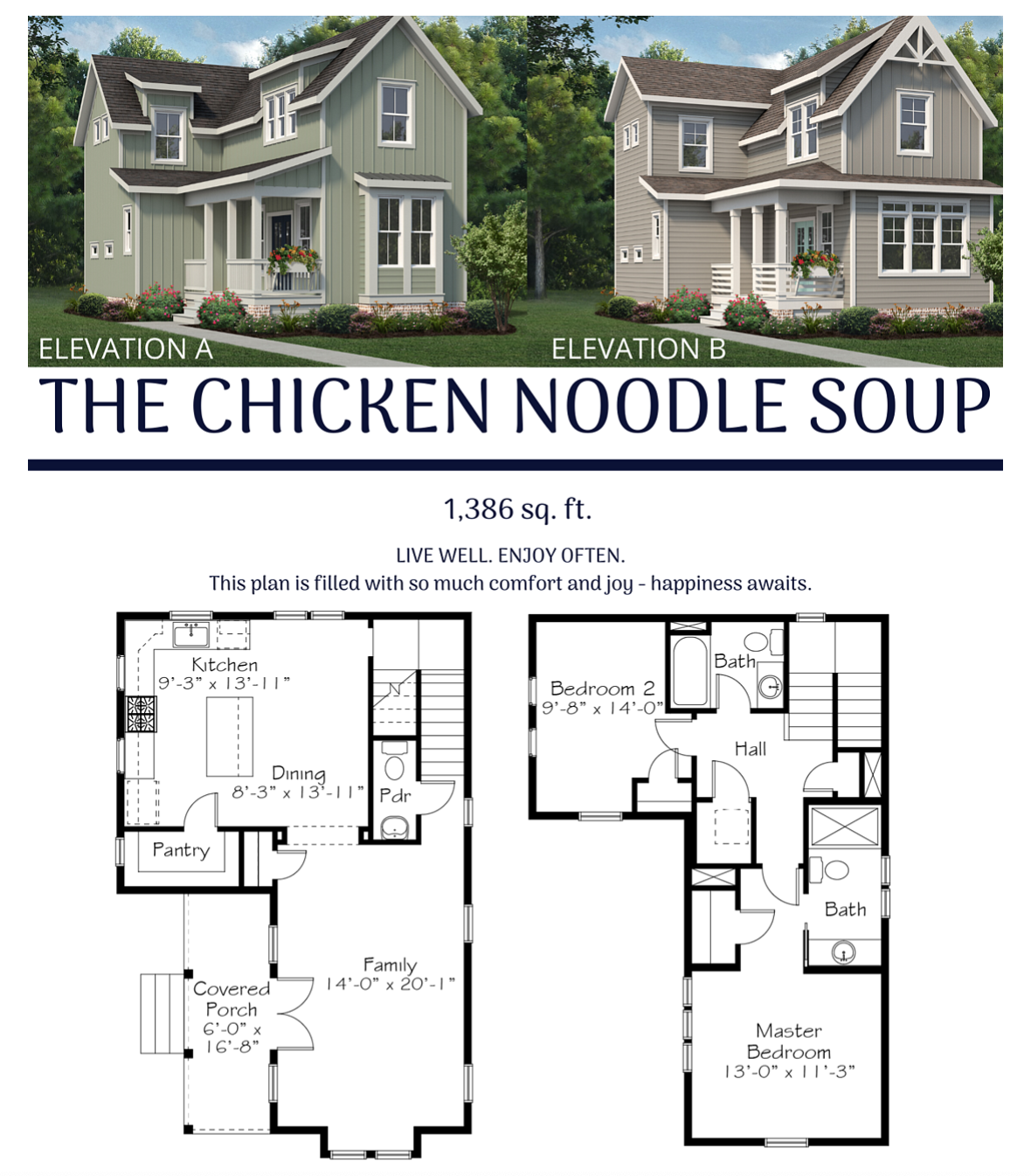 Chatham Park - Chicken Soup - Triangle Real Estate Journal
