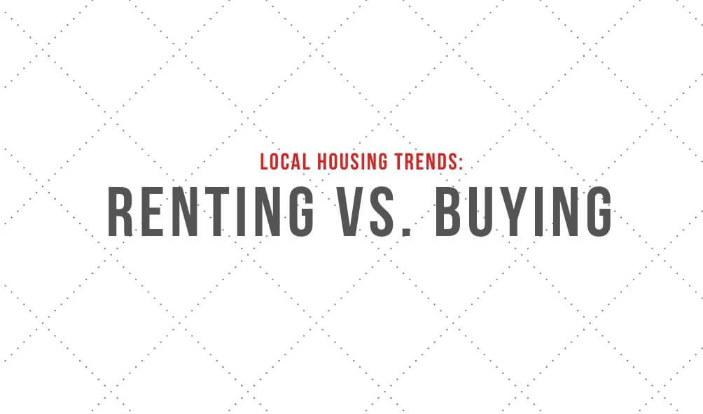 Local Housing Trends Renting Vs Buying