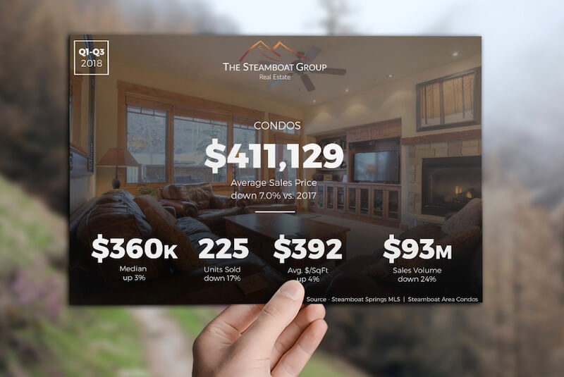 2018 3rd Quarter Market Update