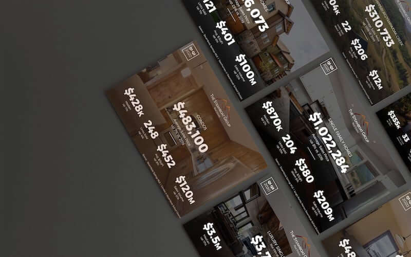 3rd Quarter 2020 Market Update