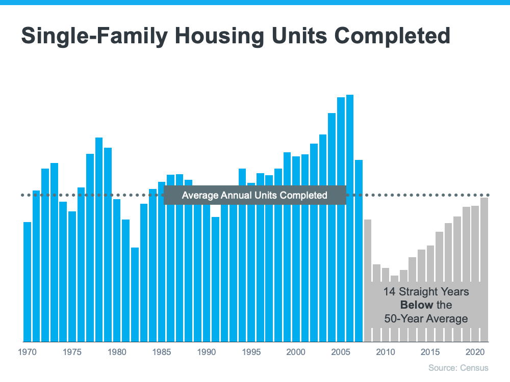 The Story Behind the 'Graph