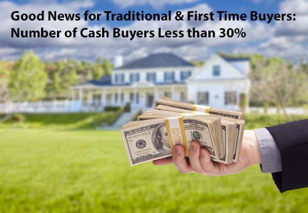 How To Find Real Estate Cash Buyers For Your Next Deal - FortuneBuilders