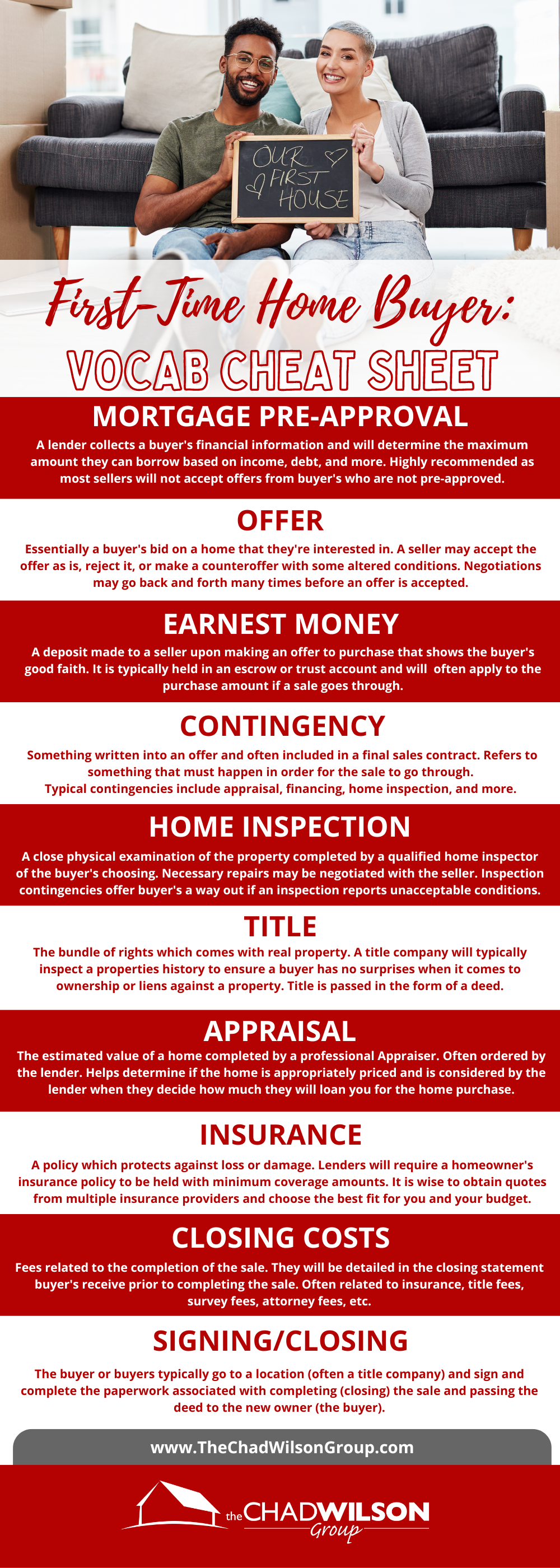 First Time Home Buyer's Checklist: An by Howard, Tom