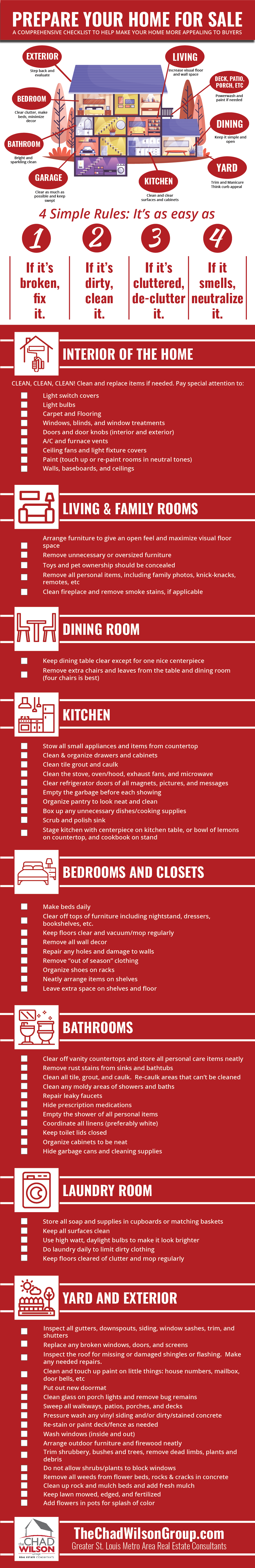 Shareable Infographic: New home checklist for clients