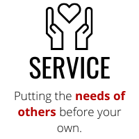 CWG Values Service