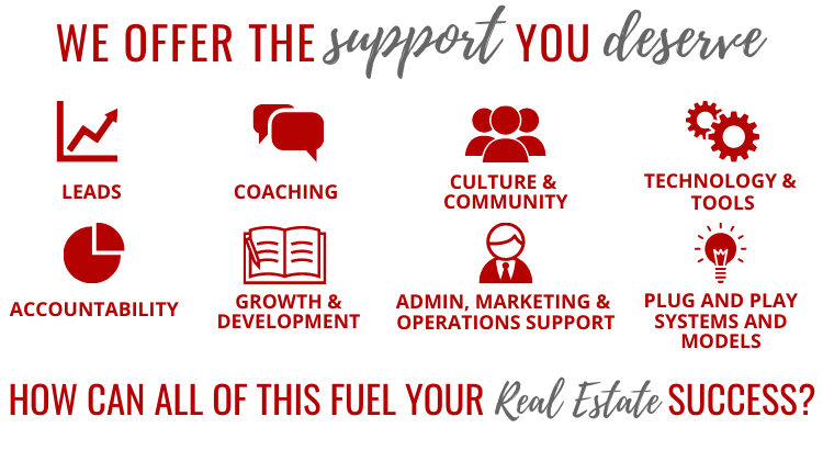 How The Chad Wilson Group supports agents