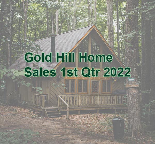 Photo of House in the Woods - text Gold Hill Home Sales 1st Qtr 2022