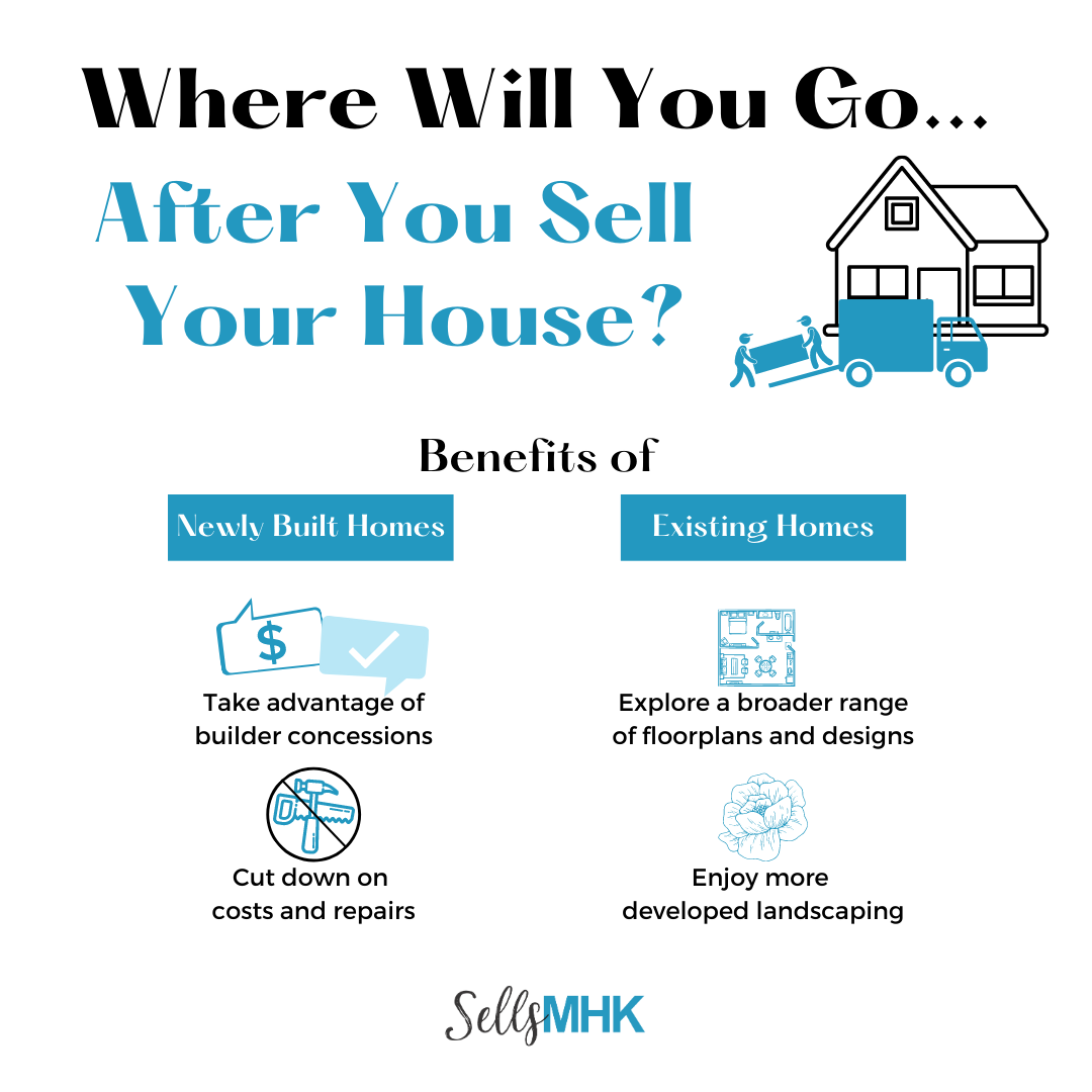 Where Will You Go After You Sell Your House 
